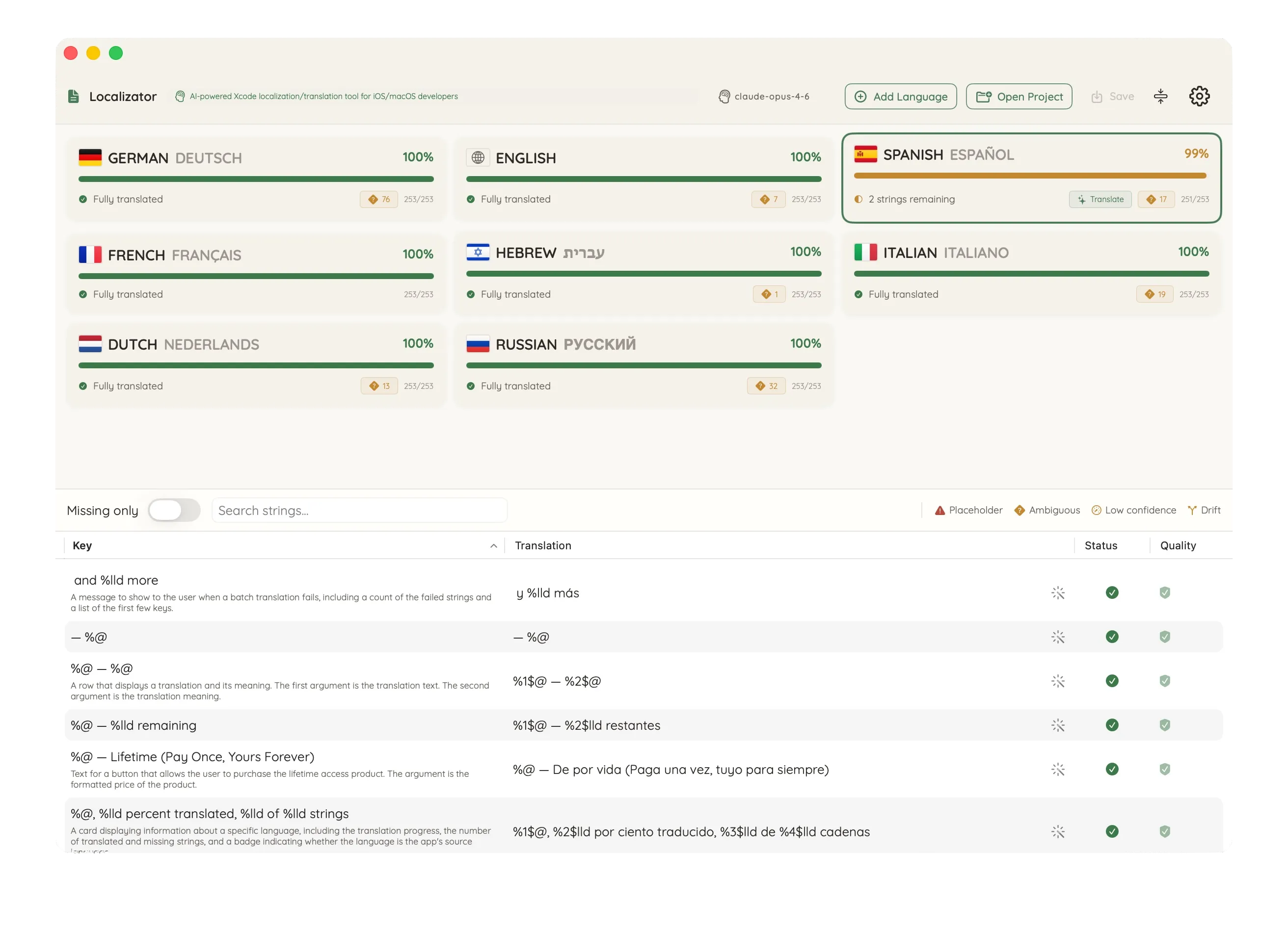 Localizee language overview showing progress cards for each language