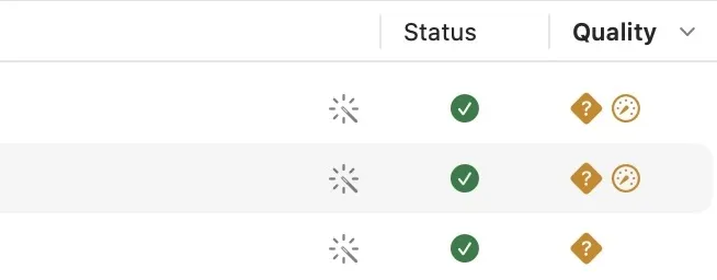 Localizee quality indicators showing green, orange, and red status